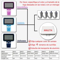 3.5' HD Touch Screen Anesthesia Digital Video Laryngoscope 6 Sizes Reusable Sterilizable Blades Optional