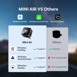 OTTOCAST MINI AIR Cube 4.0 Wireless CarPlay Android Auto Adapter  3 in 1 Dongle Airplay Screen Mirroring Dongle Car Accessories