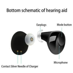 JINGHAO Hearing Aids Rechargeable 2023 Adjustable Hearing Sound Amplifier For Mild to Moderate Hearing Lost Elderly Gift