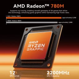 SOYO S4 PLUS Mini PC AMD Ryzen 7 H255 LPDDR5 24GB RAM 512GB PCIe3.0 NVMe SSD WiFi6 BT5.2 8K HD Display Output DIY Gaming Desktop Computer Compact Small Host for Home Office Entertainment Business Use