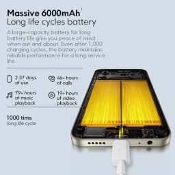Global Version POCO C81 Pro Smartphone UNISOC T7250 processor 6.9" LCD Display 13MP Camera 6000mAh 15W Charging