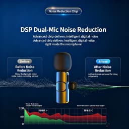 KEBIDUMEI Wireless Lavalier Microphone for Smartphones Computers Cameras Noise Reduction Collar Microphone Type-C Port Adapter