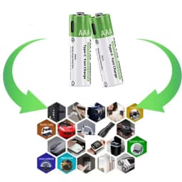 2026 NEW Lithium-Ion Battery Type-C Rechargeable High-Capacity AA&AAA Battery For Remote Control, Mouse, Electric Toys