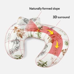 Nursing Pillow U-Shaped - Multifunctional with Removable, Machine Washable Cover - Waist & Neck Support for Breastfeeding
