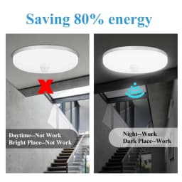 Led Ceiling Lamp Motion Sensor Night Light 110V 220V Smart Ceiling Light Indoor for Living Room Bathroom Hallway Ceiling Lightin