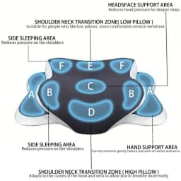 Butterfly Shaped Special Design Memory Foam Cervical Pillow Skin-friendly Comfortable Washable Neck Support Pillow