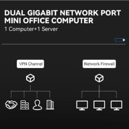 FIREBAT T8 Pro Intel N100 Mini PC Windows 11 16GB DDR5 512GB SSD Dual Gigabit Ethernet Port WIFI5 BT4.2 4K HD Multifunction PC