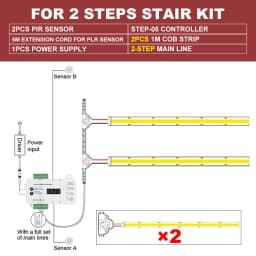 PIR Motion Sensor LED Stair Light Easy Insallation Stair Lighting Kit 8mm COB LED Strip With Power Supply For Indoor Stairway