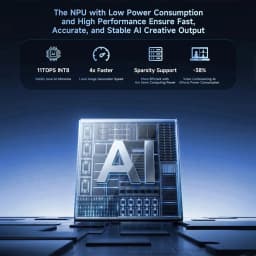 BMAX B11 Pro Mini AI PC Intel Core Ultra 5 115U 8 Cores 10 Threads 16GB RAM 512GB SSD WiFi Bluetooth USB HDMI Type-C Windows 11