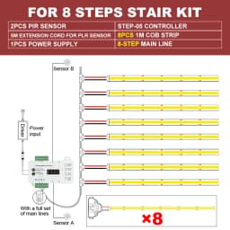 PIR Motion Sensor LED Stair Light Easy Insallation Stair Lighting Kit 8mm COB LED Strip With Power Supply For Indoor Stairway