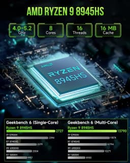 GMKtec K11 AMD Ryzen 9 8945HS Gaming Mini PC Windows 11 Pro Radeon 780M DDR5 5600MHz M.2 2280 SSD WIFI6 BT5.2 Gamer Computer