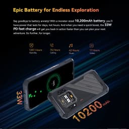 CUBOT KINGKONG X PRO 5G Rugged Smartphone MTK Dimensity 8200 6.72"Screen 144Hz 10200mAh 12GB/24GB RAM+256GB ROM 100MP Camera NFC