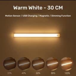 AITHEA Rechargeable Motion Sensor LED Cabinet Light Induction Night Light Portable Bar Lamp for Bedside Wardrobe Closet Aisle