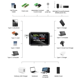 Multi-function USB Type-C Digital Tester DC4.5~36V Voltmeter Ammeter Power Capacity Resistance Temperature Meter IPS Display Fast Charging Protocol Detector Support Screen Off Function