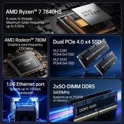 TOPC S78 AMD Ryzen 7 7840HS Mini PC 2*DDR5 2*M.2 SSD Wifi6 BT5.2 Windows 11 Pro Desktop MINI PC Gamer Computer