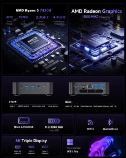 Mini PC AMD R5 7430U 16GB LPDDR4X 512GB M.2 SSD Windows11Pro WiFi Triple 4K Display Desktop Computer For Office Light Gaming