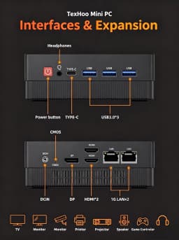 TexHoo Mini PC AMD Ryzen 3 5425U 4300U Dual LAN 4K Display DP+2xHDMI DDR4x2, NVMe/SATA M.2 for Soft Router Firewall NAS Computer