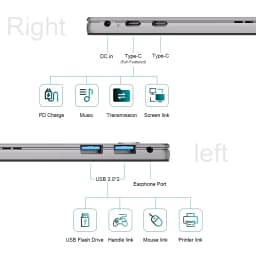 Ninkear S13 Neo Laptop 13 Inch 3K IPS 3:2 Display Intel Processor N150 12GB LPDDR5 RAM 512GB SSD Windows 11 2 in 1 Convertible Notebook 360° Touchscreen Magnetic Detachable Keyboard for Business Home Office Study and Everyday Multitasking