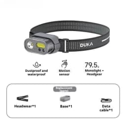 DUKA ATuMan MH1 Multifuction Headlamp Gesture Button Dual control Head Flashlight Outdoor Waterp LED Sensor Hat Clip Lamp