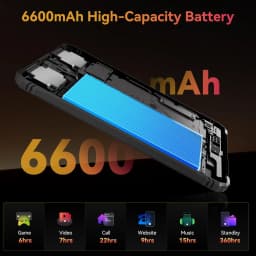 Blackview Active 5 Android Pad 6GB RAM 128GB ROM 8.68'' IPS 90Hz Android 15 Rugged Tablet PC 6600mAh NFC Fingerprint 4G Calling