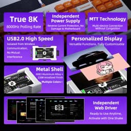 HMLAB ZNEO Gaming USB Hub - 2-to-3 Port, 8K Hz, Independent Power, With Screen, Trendy for Gaming Ambience Desk Setup