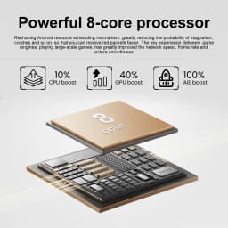 IVMI Global Note30 Ultra Smartphone Android 10 4GB RAM 64GB ROM 16MP Google Play Store Face ID 4G Network Wifi Mobile Phones