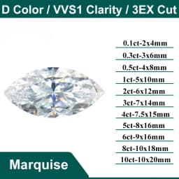 D Color Super White Moissanite Diamond Round / Oval / Pear / Radiant / Emerald / Heart / Princess / Cushion / Asscher / Triangle
