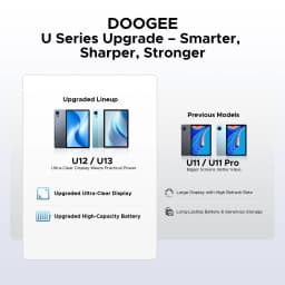 DOOGEE Android 16 U12 2 in 1 Tablet PC 12 inch Gemini AI 24GB(6 + 18) 128GB mAh Battery Widevine L1 bracket Wifi Tablet PC