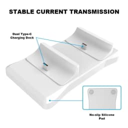 GAMINJA Dual Controller Charging Stand for Playstation 5 Controller Charger Station PS5 with Fast Charging AC Adapter 5V 1.2A