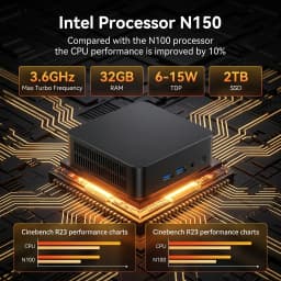 Windows 11 Pro Mini PC , Intel Twin Lake N150 Processor 16GB 32GB RAM 256GB 512GB 1TB SSD Wi-Fi 6 Bluetooth 5.2 Gaming Computer