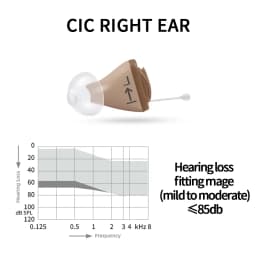 Signia 8 Channels Digital Invisible CIC Hearing Aid RUN Click ITC Signia Smartphone APP Fit Dry Case
