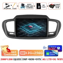 Android 15 Car Radio For Kia Sorento 3 2015 2016 2017 2018 Multimedia BT GPS 5G WIFI Navigation 4G LTE Head Unit Video Player