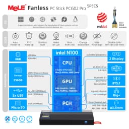 MeLE PCG02 Pro Fanless Stick PC N100 8GB 256GB , Reddot Winner Mini Computer Dual HDMI, WiFi5 Gigabit Ethernet, USB Type-C PD3.0
