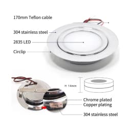 IP65 LED Mini Cabinet Spotlight, Ultra Thin Recessed Panel Lights 12V 24V 3W Small Down Lamps for Kitchen,Room,Indoor Lighting