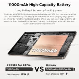 DOOGEE Tab E3 Pro Tablet Android 15 Gemini AI 13'' Display 7.9mm Ultra-thin 8GB 256GB Smart Pad 11000mAh Battery Global Version