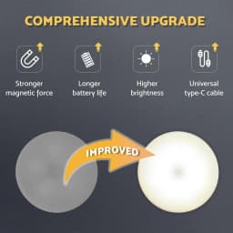 LED Night Light Touch Dimmable 1000mAh Battery USB Rechargeable Night Lamp Magnetic For Bedroom Bedside Table Lighting