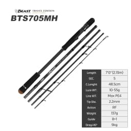 Noeby 5 Section 1.83m 2.13m Beast Travel Edition Fishing Rod 9kg Drag Fuji Parts Saltwater Freshwater Rod for Bass Perch Rods