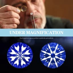 100% Real Moissanite Loose Stone Small Size 0.8mm~3.0mm 1.0 ct Excellent Cut Gemstone Round D Color VVS1 Lab Created Diamond Pass Diamond Tester for Jewelry Making