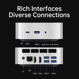 TOPC&Aittact Mini PC AMD Ryzen 7 7840HS R5 6600U 24GB 16GB LPDDR5 USB4 2xNVMe NUC Gamer Mini Computer Windows 11 WiFi6E