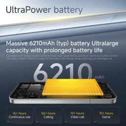 Original POCO F8 Pro Global Version 5G Smartphone Snapdragon 8 Elite 6.59" AMOLED Display 50MP 6210mAh Battery 100W HyperCharge