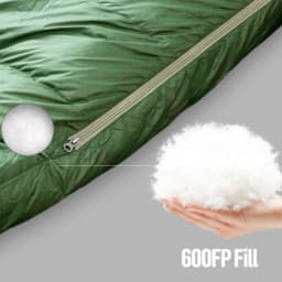 Night Cat Down Sleeping Bag: 600 Fill Power Duck Down 32-59 ℉ Backpacking Mummy Sleeping Bags Ultralight for Adults Outdoor Camping Hiking