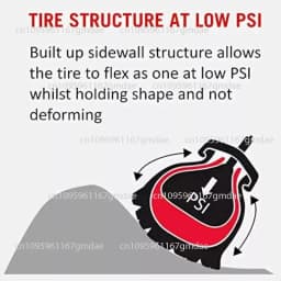 Vacuum ring protects the tire cushion Mountain vacuum ring explosion-proof Easy to install