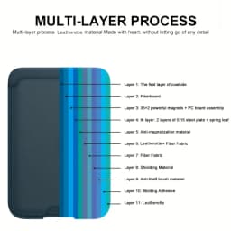 Luxury PU Magnetic Card Holder for iphone 17 16 15 14 13 12 18 Pro Max Case Magnetic Card Slot Wallet Phone Case Handy Cover