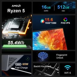 Ninkear A15 15.6 Inch FHD IPS Notebook 16GB DDR4 512GB SSD AMD Ryzen 5 5500U Laptop for Office Study WiFi 6 Backlit Keyboard Fingerprint Reader 55.4Wh Battery 65W USB-C PD Charging HDMI Portable Computer for Home and Travel