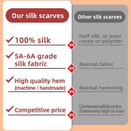 53 65 85cm 100% Real Silk Neck Scarves Woman Modern Square Classic Top Luxury Fall Scarf Kerchief Gift for Girls Leopard Print