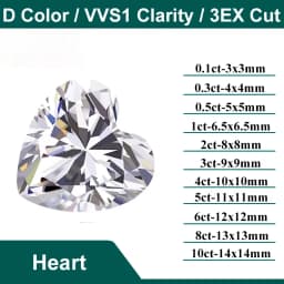 D Color Super White Moissanite Diamond Round / Oval / Pear / Radiant / Emerald / Heart / Princess / Cushion / Asscher / Triangle