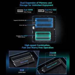 Bmax B2 Power New Mini Pc Windows 11 Pc HDMI Intel 5205U 8Gb Ram 256Gb Ssd Intel Uhd Graphics Wifi Bluetooth