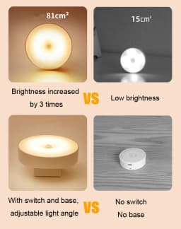 Night Lamp With Motion Sensor Night Light Rechargeable Portable Led 88° Rotating Magnetic For Kitchen Room Bedside Table