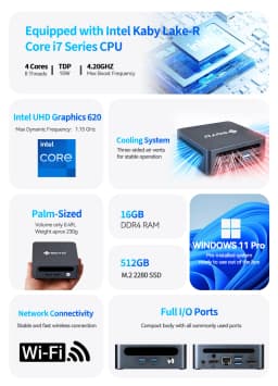 SOYO Mini PC Y5 Power Intel Core i7 8th Gen CPU 16GB DDR4 512GB SSD Windows 11 Pro Mini Desktop Computer WiFi5 BT4.2 Dual 4K Display Gigabit RJ45 LAN USB3.0 Compact Mini Host for Home Office Business Daily Work Entertainment