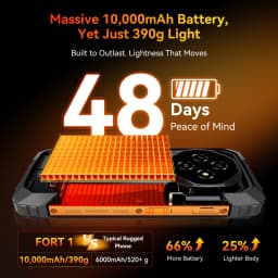 Blackview FORT 1 Rugged Phones, 6.65-inch Android 15 AI Smart Phone 6GB RAM 256GB+2TB ROM, Unisoc Tiger T615 10000mAh Cellphones